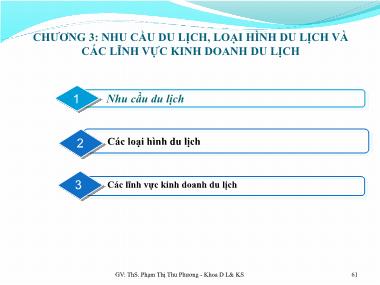 Bài giảng Kinh tế du lịch - Chương 3: Nhu cầu du lịch, loại hình du lịch và các lĩnh vực kinh doanh du lịch - Phạm Thị Thu Phương