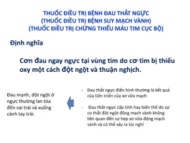 Thuốc điều trị bệnh đau thắt ngực