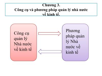 Bài giảng Quản lý nhà nước về kinh tế - Chương 3: Công cụ và phương pháp quản lý nhà nước về kinh tế