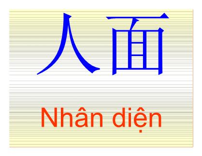 Tiếng Trung cho người mới học - Bài 16: Nhân diện