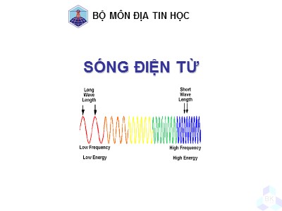 Bài giảng Địa tin học - Sóng điện từ