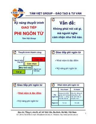 Bài giảng Kỹ năng thuyết trình - Giao tiếp phi ngôn từ