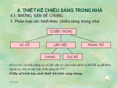 Bài giảng Kỹ thuật chiếu sáng - Chương 4: Thiết kế chiếu sáng trong nhà - Nguyễn Quang Thuấn