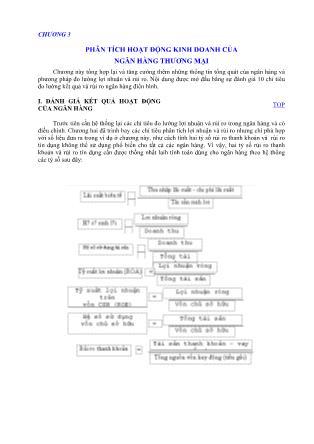 Bài giảng Quản trị ngân hàng thương mại - Chương 3: Phân tích hoạt động kinh doanh của ngân hàng thương mại