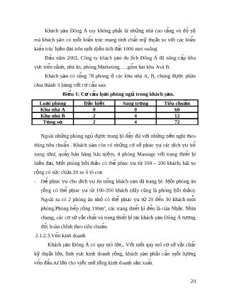 Đề án Quản trị nhân lực tại khách sạn Đông Á, thực trạng và giải pháp (Phần 2)