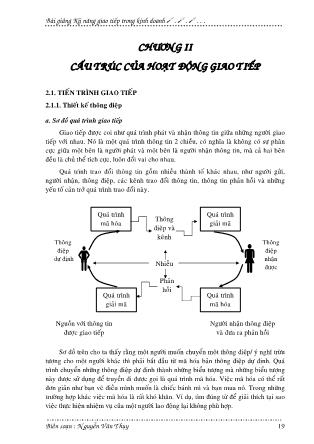 Đề cương bài giảng Kỹ năng giao tiếp trong kinh hoanh - Chương 2: Cấu trúc của hoạt động giao tiếp - Nguyễn Văn Thụy