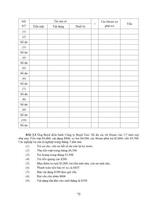 Giáo trình Kế toán quốc tế (Phần 7)