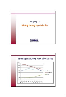 Bài giảng Kinh tế vĩ mô - Khủng hoảng nợ châu Âu