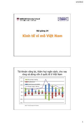 Bài giảng Kinh tế vĩ mô - Kinh tế vĩ mô Việt Nam