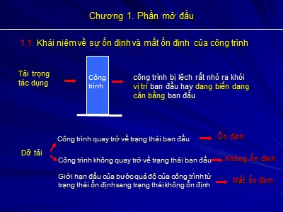 Bài giảng Ôn định công trường - Chương 1: Phần mở đầu