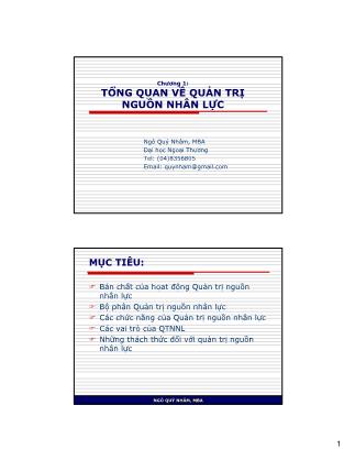 Bài giảng Quản trị nhân lực - Chương 1: Tổng quan về quản trị nguồn nhân lực - Ngô Quý Nhâm