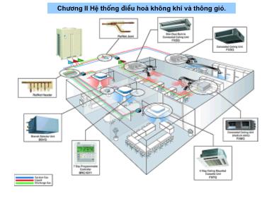 Bài giảng Trang thiết bị công trình - Chương 2: Hệ thống điều hòa không khí và thông gió