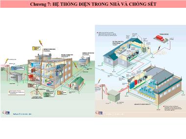 Bài giảng Trang thiết bị công trình - Chương 7: Hệ thống điện trong nhà và chống sét