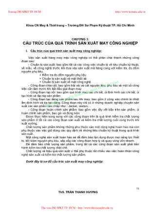 Giáo trình Cơ sở sản xuất may công nghiệp - Trần Thanh Hương (Phần 3)