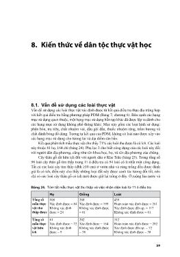 Đa đạng sinh học và nhận thức của người dân sống ở vùng đệm khu bảo tồn về đa dạng sinh học: Trường hợp nghiên cứu ở bản Khe Trăn, Việt Nam (Phần 2)