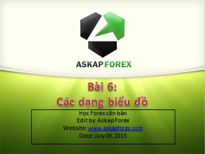 Bài giảng Thị trường Forex - Chương 1 - Bài 6: Các dạng biểu đồ