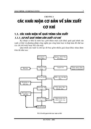 Giáo trình Cơ khí đại cương (Phần 1)