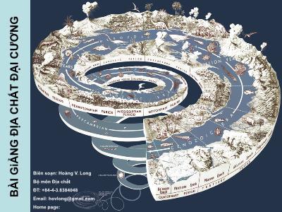 Bài giảng Địa chất đại cương - Chương 1: Trái Đất và hệ mặt trời - Hoàng Văn Long