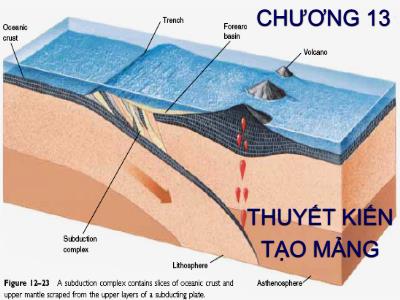 Bài giảng Địa chất đại cương - Chương 13: Thuyết kiến tạo mảng