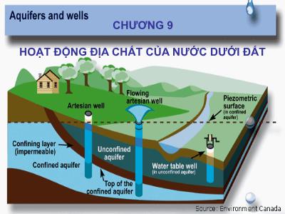 Bài giảng Địa chất đại cương - Chương 9: Hoạt động địa chất của nước dưới đất
