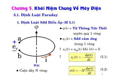 Bài giảng Kỹ thuật điện - Chương 5: Khái niệm chung về máy điện